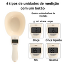 Colher de Medição Eletrônica para Pet